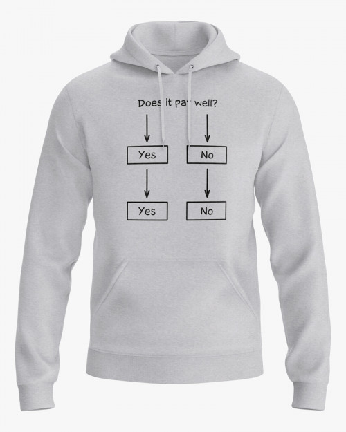 Худі чоловічий з написом Does it pay well? Худі чоловічий з написом Does it pay well?