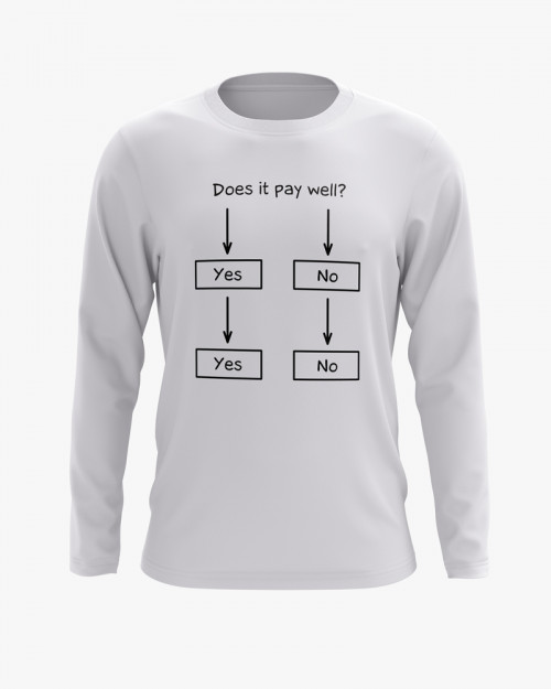 Світшот чоловічий з написом Does it pay well? Світшот чоловічий з написом Does it pay well?