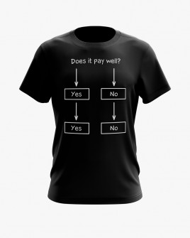 Футболка чоловіча з написом Does it pay well?