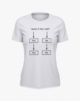 Футболка жіноча з написом Does it pay well?