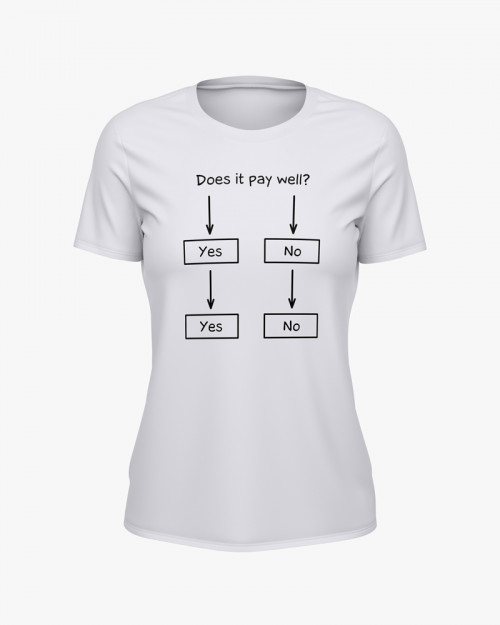 Футболка жіноча з написом Does it pay well? Футболка жіноча з написом Does it pay well?