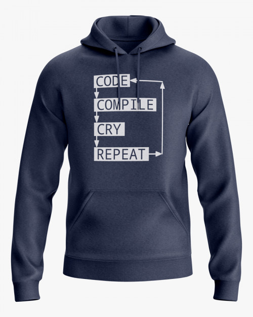 Худі чоловічий з принтом Coding loop Худі чоловічий з принтом Coding loop