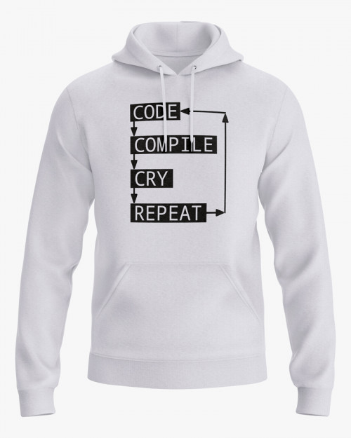 Худі жіночий з принтом Coding loop Худі жіночий з принтом Coding loop