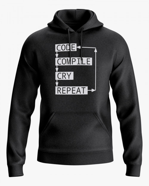Худі жіночий з принтом Coding loop Худі жіночий з принтом Coding loop