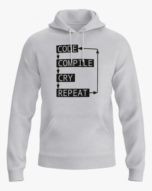 Худі жіночий з принтом Coding loop Худі жіночий з принтом Coding loop