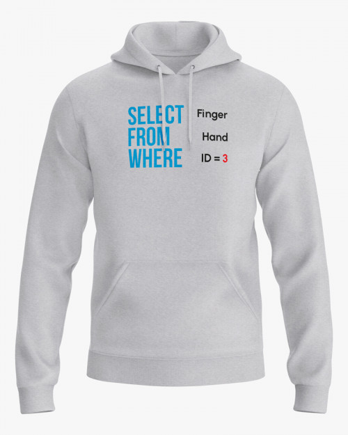 Худі чоловічий з принтом Select From Where Худі чоловічий з принтом Select From Where